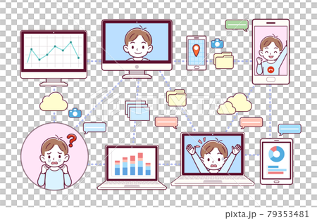 テクノロジーと人々 テクノロジーと人々 79353481