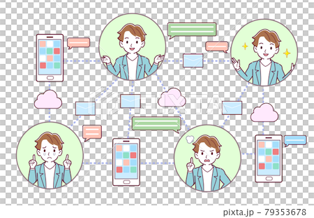 ソーシャルメディアを使う人 79353678