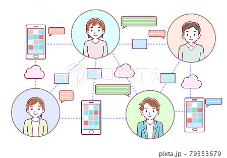 ソーシャルメディアを使う人 79353679