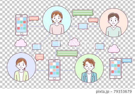 使用社交媒體的人 79353679