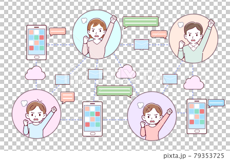 ソーシャルメディアを使う人 ソーシャルメディアを使う人 79353725