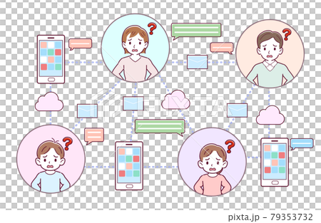 使用社交媒體的人 79353732