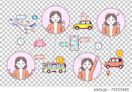 People traveling People traveling 79353980