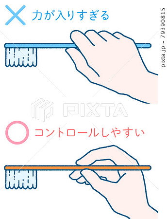 【虫歯予防】歯ブラシの持ち方指導イラスト(解説付き|フルカラー) 【虫歯予防】歯ブラシの持ち方指導イラスト(解説付き|フルカラー) 79390815