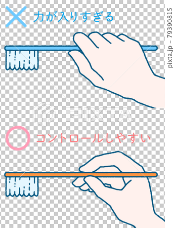 【虫歯予防】歯ブラシの持ち方指導イラスト(解説付き|フルカラー) 【虫歯予防】歯ブラシの持ち方指導イラスト(解説付き|フルカラー) 79390815