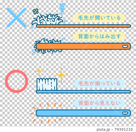 虫歯予防 歯ブラシの交換の目安指導イラスト 解説つき フルカラー のイラスト素材