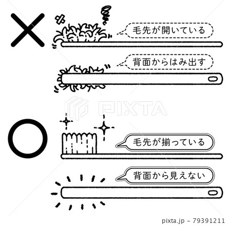 虫歯予防 歯ブラシの交換の目安指導イラスト 解説つき モノクロ のイラスト素材