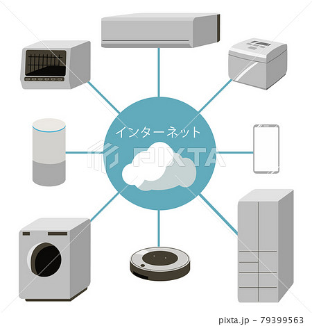 IOT　白物家電　インターネット 79399563
