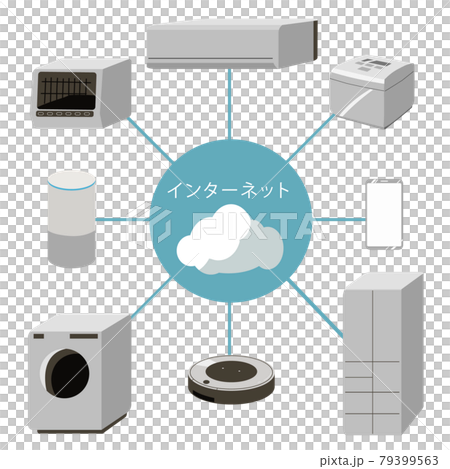 IOT　白物家電　インターネット 79399563