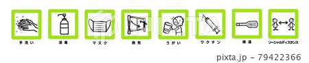 イラスト素材　新型コロナウイルス　感染症対策　セット 79422366