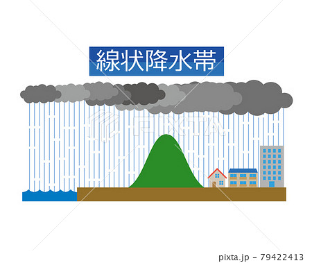 大雨災害 線状降水帯のイメージイラスト 大雨災害 線状降水帯のイメージイラスト 79422413