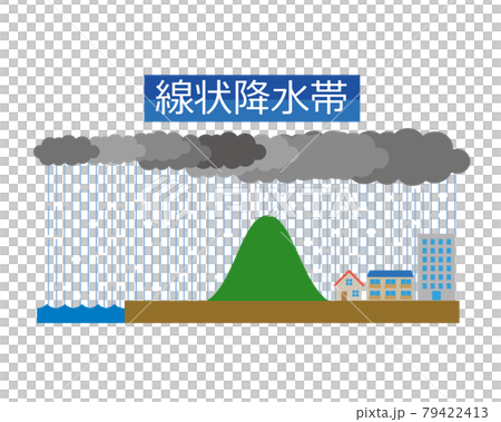 大雨災害 線状降水帯のイメージイラスト 大雨災害 線状降水帯のイメージイラスト 79422413