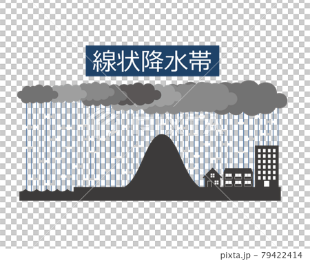線性降水帶的暴雨災害圖像說明 線性降水帶的暴雨災害圖像說明 79422414