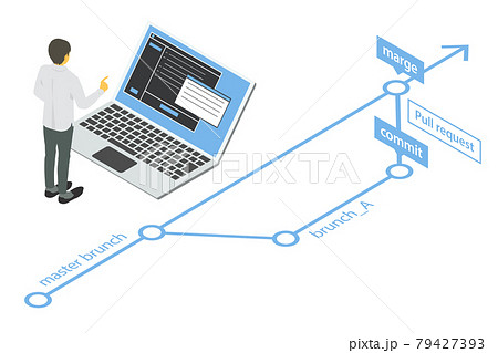 アイソメトリック GITでマスター ブランチにマージする エンジニアのベクターイラスト 79427393