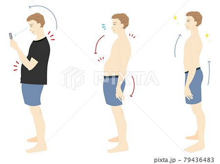 スマホ首や悪い姿勢といい姿勢の男性イラストセットのイラスト素材