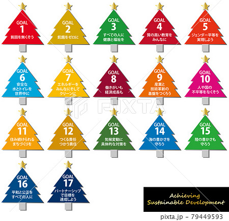 SDGsイメージのクリスマスツリーのアイコンセット（日本語）の