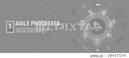 Agile Scrum Process and development icon set web header banner Agile Scrum Process and development icon set web header banner 79457574