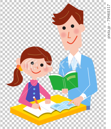 Individualized instruction 79468317