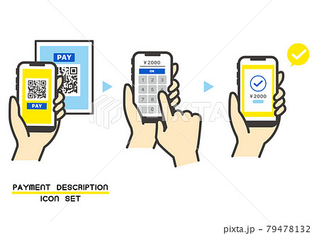 キャッシュレス決済のやり方を説明したベクターイラスト素材／カード／決済／QR 79478132
