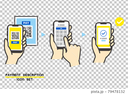 キャッシュレス決済のやり方を説明したベクターイラスト素材／カード／決済／QR 79478132