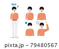 ●不安な表情をする女性のアイコン　イラスト素材セット 79480567