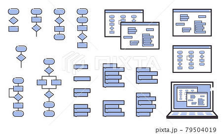 シンプルな線のイラスト素材セット プログラミングとフローチャートのイラスト素材
