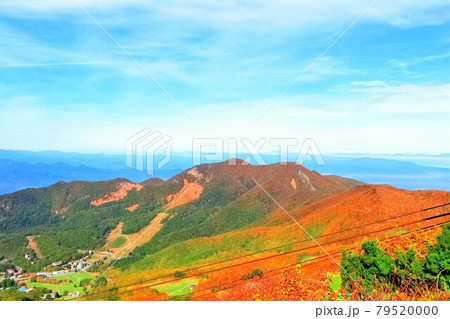 蔵王鳥兜山頂からの眺望 蔵王鳥兜山頂からの眺望 79520000