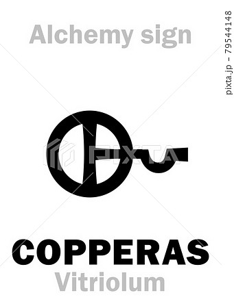 Alchemy Alphabet: COPPERAS (Couperose) / VITRIOL (Vitriolum < vitrum "transparent as glass"), e.g.: Green vitriol and Blue vitriol. Crystalline hydrate of Sulfate: Chemical formula=[MeSO4*nH2O]. 79544148
