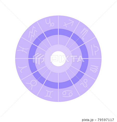 Astrology Chart Illustration 79597117
