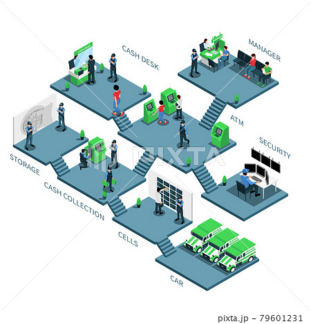 Bank Branch Rooms Isometric Composition 79601231