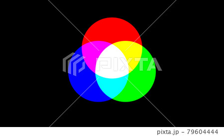 光の三原色が混ざり合う(黒背景) 光の三原色が混ざり合う(黒背景) 79604444