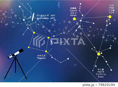 秋の夜空を彩る星座四辺形と夏の大きな三角形のイラスト素材