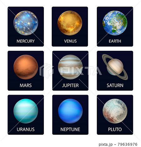galaxy planets 3d