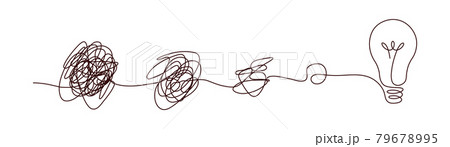 Complex to simple way to create idea - messy clew symbols with light bulb. 79678995