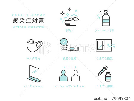 新型コロナウイルス感染症　対策・予防イメージイラスト素材 79695884