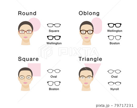 顔型別 似合う眼鏡フレームのイラスト素材