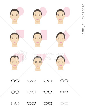 顔型と眼鏡フレーム　イラストアイコンセット 79717232