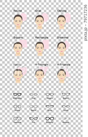 顔型と眼鏡フレーム　イラストアイコンセット 79717236
