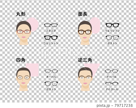 顔型別　似合う眼鏡フレーム 79717238