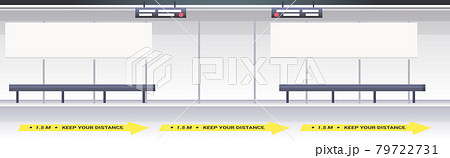 subway platform with signs for social distancing coronavirus epidemic protection measures concept subway platform with signs for social distancing coronavirus epidemic protection measures concept 79722731