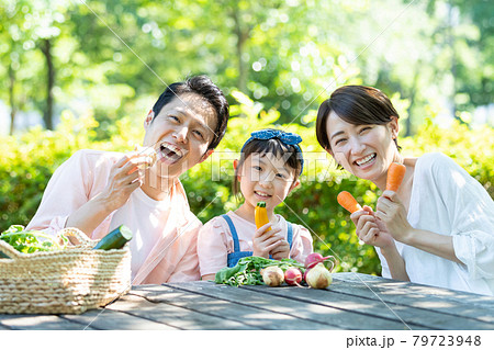 家族 農業体験 親子 ファミリーイメージ 79723948