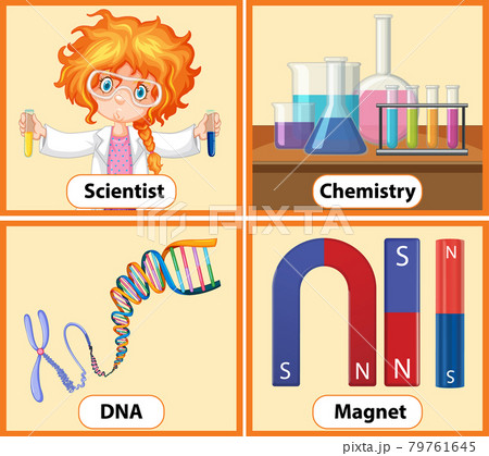 Educational English word card of chemistry objects Educational English word card of chemistry objects 79761645