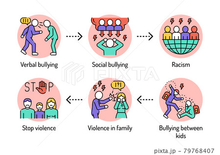Violence color line icons. Harassment, social abuse and bullying. Signs for web page, mobile app, button, logo. Editable stroke. 79768407