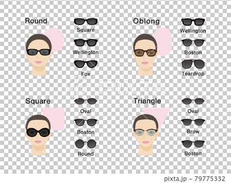 Men's guide to sunglasses : r/coolguides