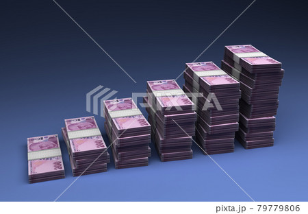 Turkish Lira Bar Graph 79779806