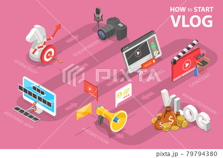 3D Isometric Vector Conceptual Illustration of How to Start a Vlog. 79794380