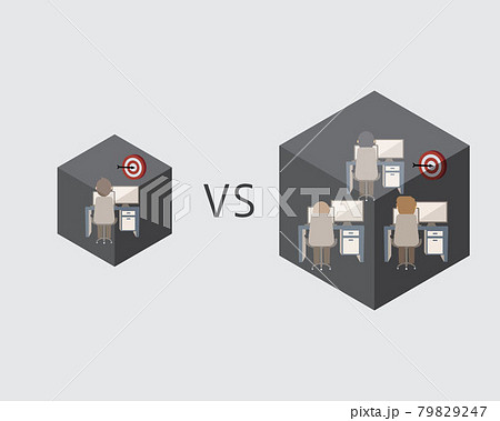 solopreneur who work alone compare with entrepreneur which work as a team to achieve the same goal solopreneur who work alone compare with entrepreneur which work as a team to achieve the same goal 79829247