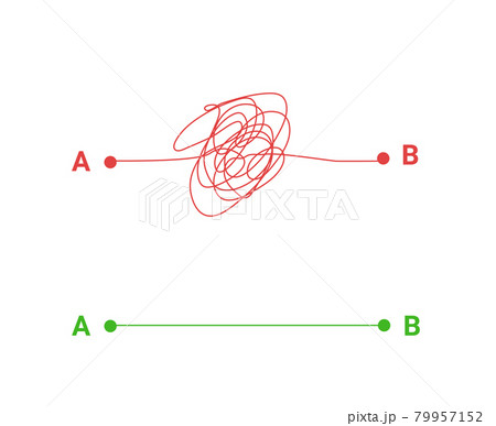 Complex and simple way - scribble line knot for chaos and problem solution concept. 79957152