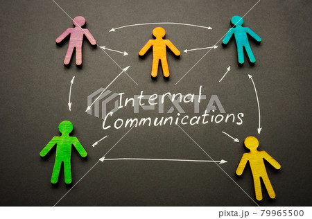 Internal communications words and arrows connected figures. 79965500