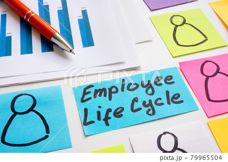 Employee life cycle phrase on the sticker. Employee life cycle phrase on the sticker. 79965504